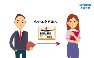 ?；C變更法人