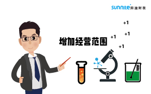 ?；C可以增加經(jīng)營(yíng)范圍嗎？