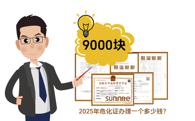 2025年?；C辦理一個(gè)多少錢