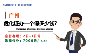 2025年3月?；C辦一個(gè)得多少錢？