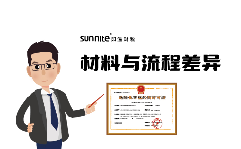 廣州?；C材料與流程差異