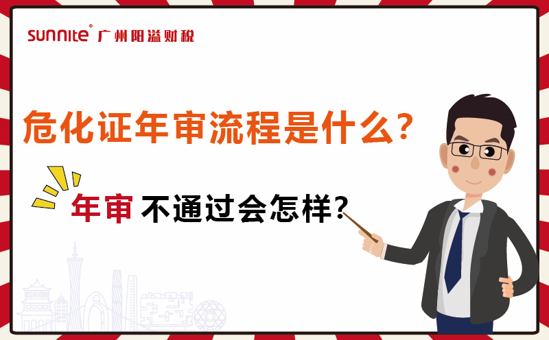 ?；C年審流程是什么